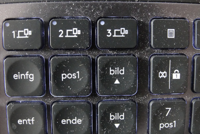 Tastatur Empfänderwahl